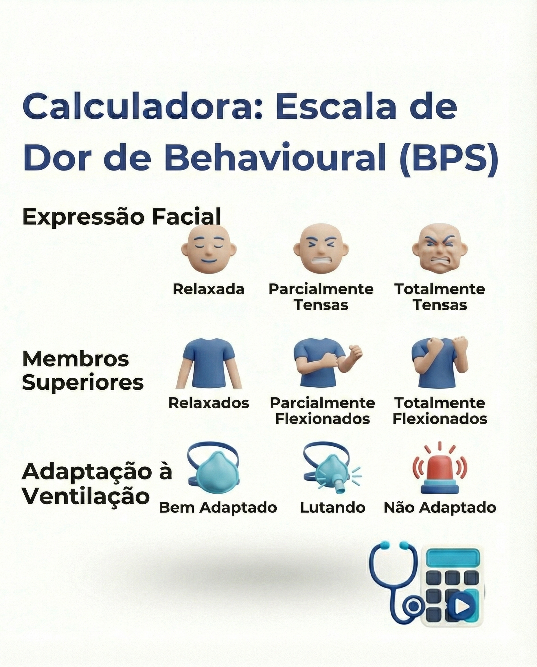 ESCALA DE DOR BPS